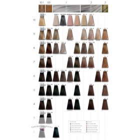 Keune Tinta Color hajfesték 60ml 1.