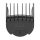 Wahl / Moser fésű "2" 6mm 1802-7170