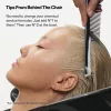 OLAPLEX No. 2 Bond Perfector 525ml