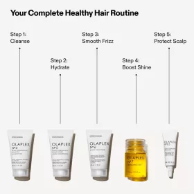 OLAPLEX Healthy Hair Discovery set (5db-os)