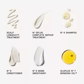 OLAPLEX Healthy Hair Discovery set 2 (6db-os)